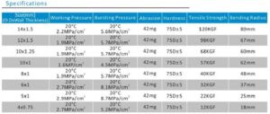 PA12 Nylon Tube-medidas